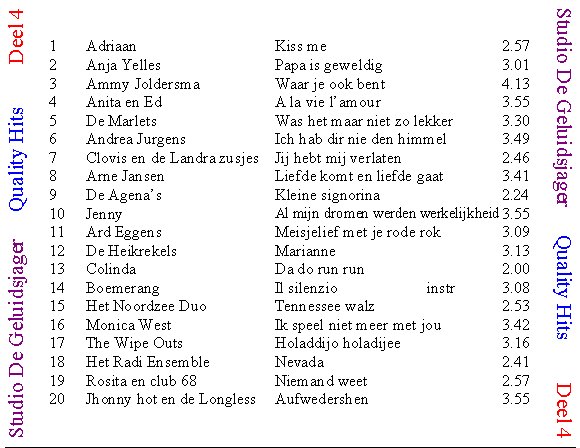 Quality Hits  Geluidsjager Deel 04 : Back